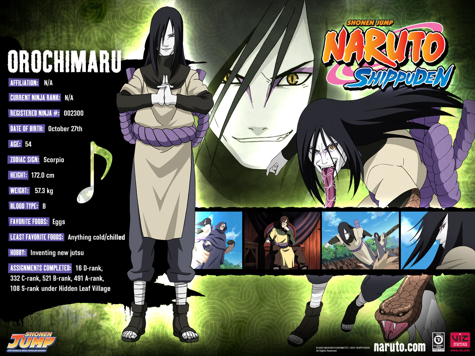 Naruto Shippuden Characters
