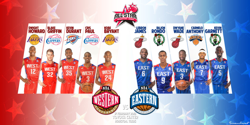 NBA All Star Wallpaper