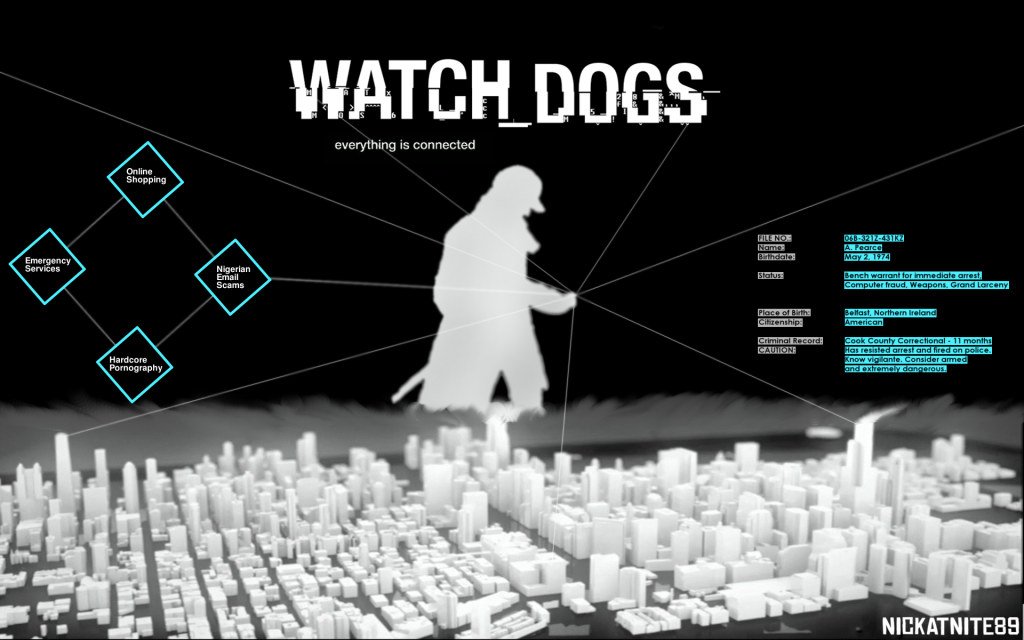 Watch Dogs Games HD